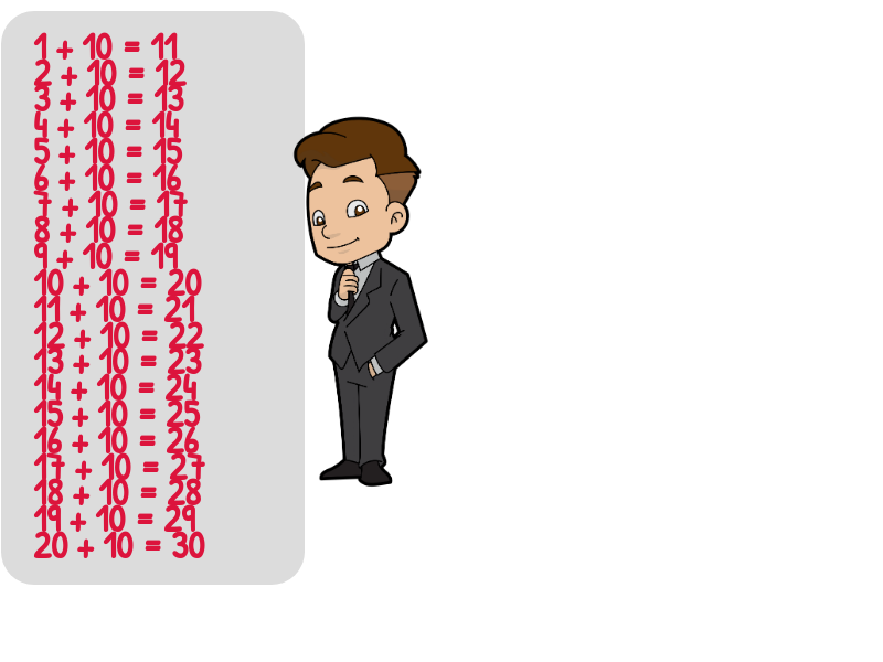 tabla de sumar del 10